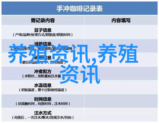 筑坝于养猪场